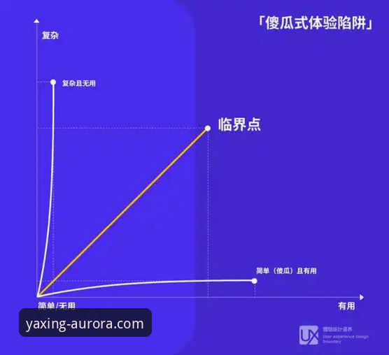亚星客车官网怎么样 亚星官网平台最新动态:专业视角深度解析其价值与用户体验