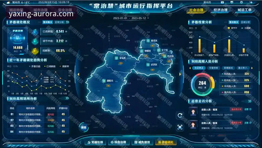 亚星官网 亚星官网平台 vs. 信息碎片化:一站式官方信息枢纽的价值何在?