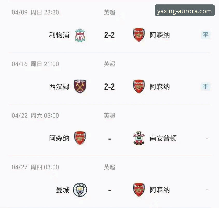 为何阿森纳在5月总积分榜上领先曼城？英超历史数据揭秘