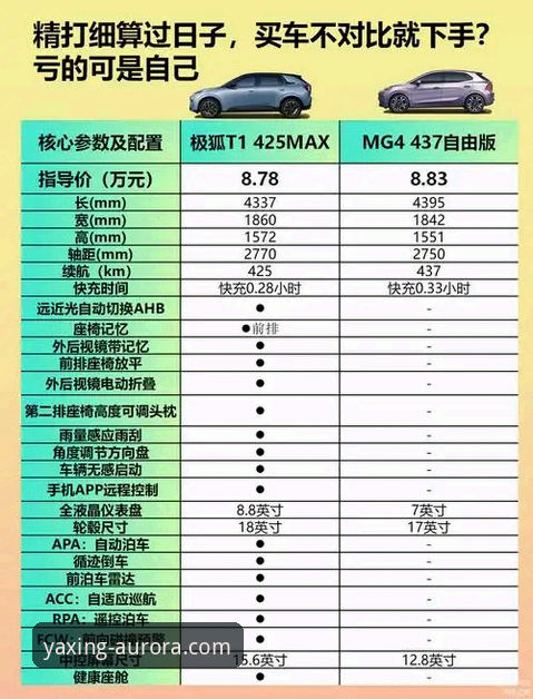 亚星客车值得买吗？与主流竞品功能详解对比，新手必看购车指南