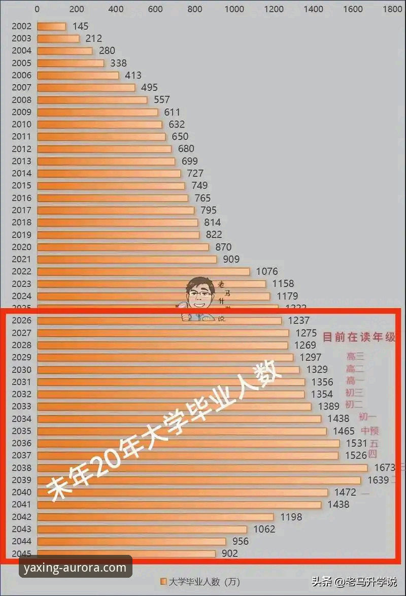 从20人到1000人：拜仁慕尼黑47年商业帝国构建指南——基于亚星官网平台深度解读